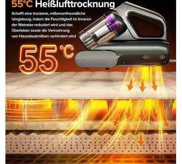 Produktbild Lubluelu M8