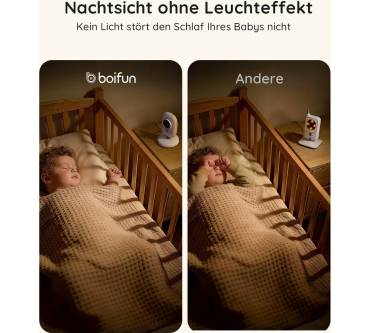 Produktbild Boifun VB616-2