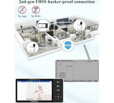 Produktbild HelloBaby HB6081