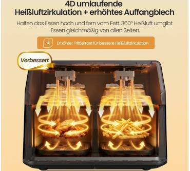 Produktbild Llivekit Heißluftfritteuse 9L Dual Zone