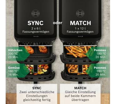 Produktbild Bosch Serie 6 MAFD661B0