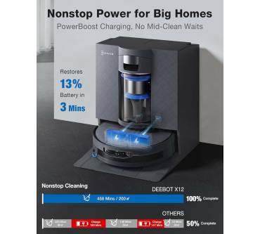 Produktbild Ecovacs Deebot X12 OmniCyclone