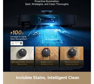 Produktbild Dreame X60 Max Ultra Complete