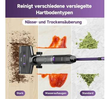 Produktbild Redkey W15