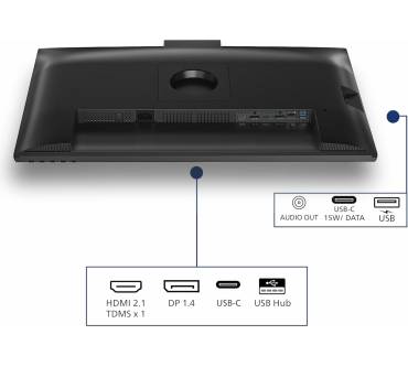 Produktbild Philips 3000 Series 27B2U3601H