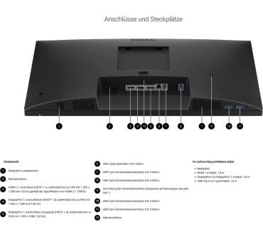 Produktbild Dell Pro 24 Video Conferencing Monitor E2426HB