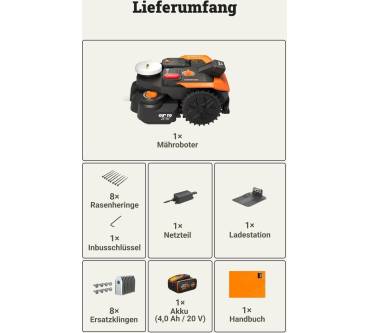 Produktbild Worx Landroid Vision Cloud WR308E