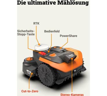 Produktbild Worx Landroid Vision Cloud WR308E
