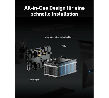 Produktbild Anker Solix Solarbank 2 E1600 Pro + 4 x 445 W Solarpanels