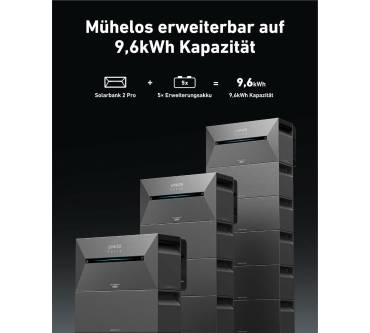 Produktbild Anker Solix Solarbank 2 E1600 Pro + 4 x 445 W Solarpanels