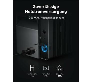 Produktbild Anker Solix Solarbank 2 E1600 Pro + 4 x 445 W Solarpanels