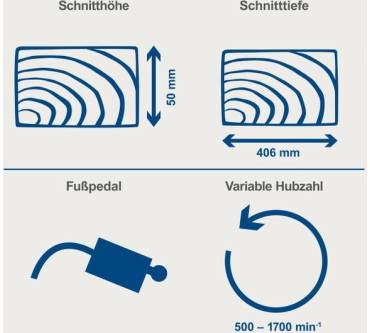 Produktbild Scheppach DECO-XLS