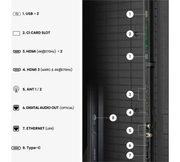 Produktbild Hisense 65UR9S