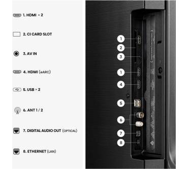 Produktbild Hisense 43Q7S