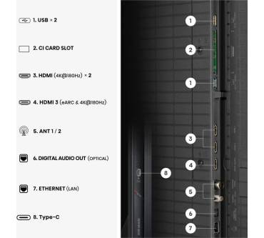 Produktbild Hisense 85UR9DS