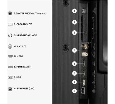 Produktbild Hisense 32A5DS