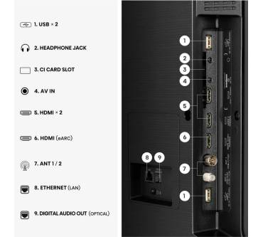 Produktbild Hisense 43A7DS