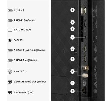 Produktbild Hisense 43E7DS PRO