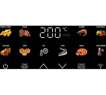 Produktbild Gastroback Heat & Crisp Family (42585)