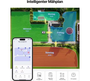 Produktbild Anthbot M5