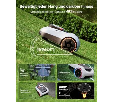 Produktbild Segway Navimow i220 LiDAR