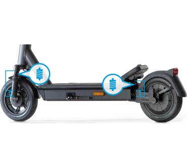 Produktbild ePowerFun ePF-2 Pro