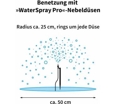 Produktbild esotec Solar Bewässerungssystem WaterSpray Professional