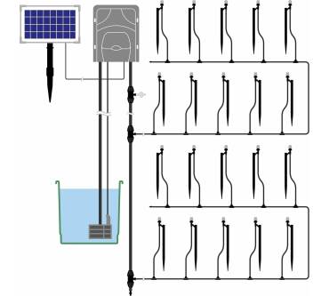 Produktbild esotec Solar Bewässerungssystem WaterSpray Professional