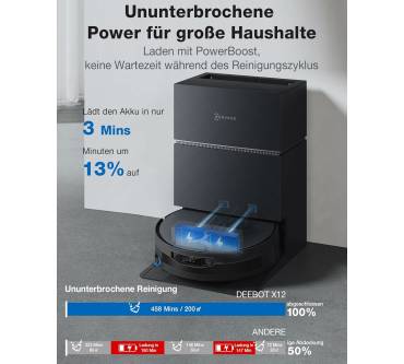 Produktbild Ecovacs Deebot X12 Pro Omni