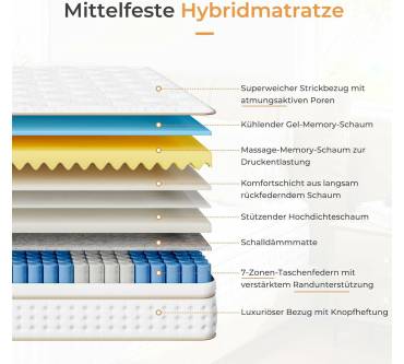 Produktbild Vesgantti Mittelfeste Hybridmatratze (26 cm)