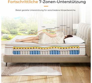 Produktbild Vesgantti Mittelfeste Hybridmatratze (26 cm)