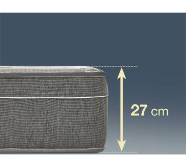 Produktbild Kuo Dream ComfortNest Memoryschaum Matratze