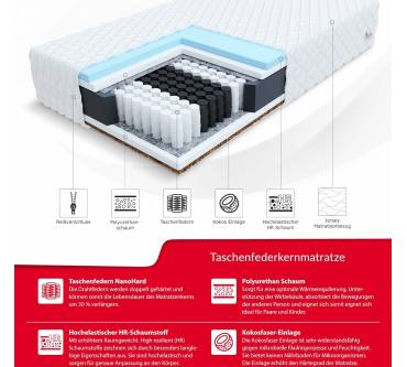 Produktbild FDM Calmera