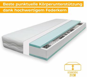 Produktbild BeCo Onyx TFK