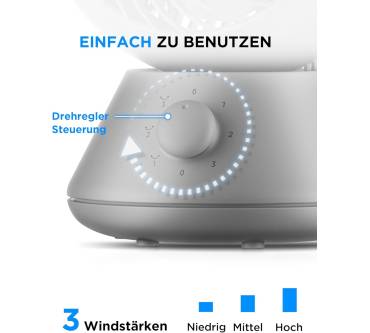 Produktbild Midea MDF24JRW