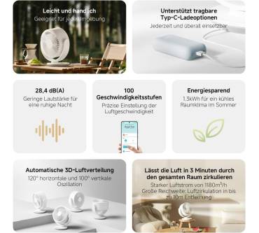 Produktbild Xiaomi Smart Desktop Air Circulation Fan