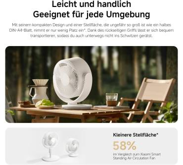 Produktbild Xiaomi Smart Desktop Air Circulation Fan