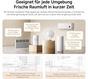 Produktbild Xiaomi Smart Desktop Air Circulation Fan