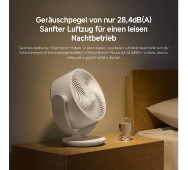 Produktbild Xiaomi Smart Desktop Air Circulation Fan