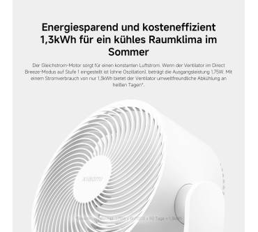 Produktbild Xiaomi Smart Desktop Air Circulation Fan