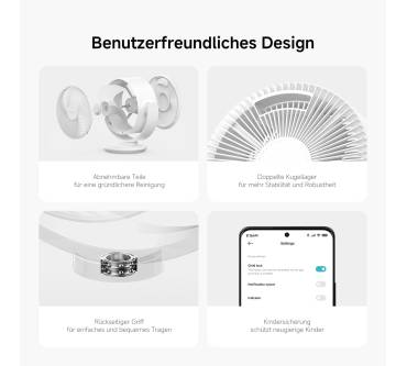 Produktbild Xiaomi Smart Desktop Air Circulation Fan