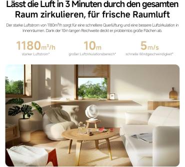 Produktbild Xiaomi Smart Desktop Air Circulation Fan