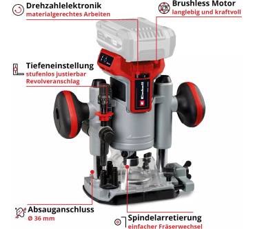 Produktbild Einhell TP-RO 18 Li BL