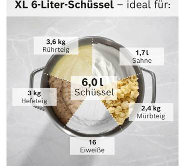 Produktbild Bosch Serie 8 MUMS8ZS13