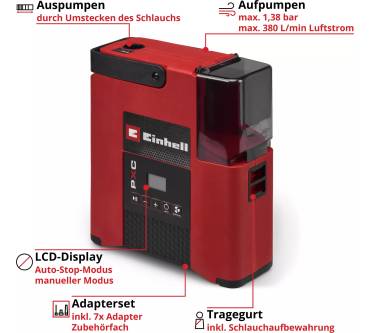 Produktbild Einhell Suppero 18/380