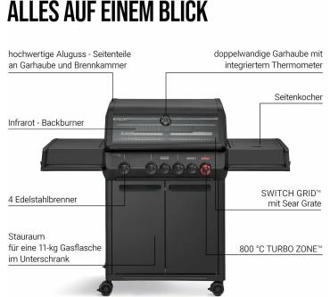 Produktbild Enders Monroe Pro 4 SIKR Turbo