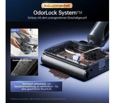 Produktbild JONR H2