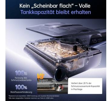 Produktbild JONR H2