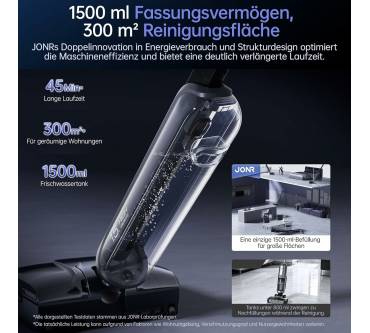 Produktbild JONR H2