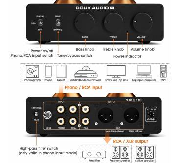 Produktbild Douk Audio P7
